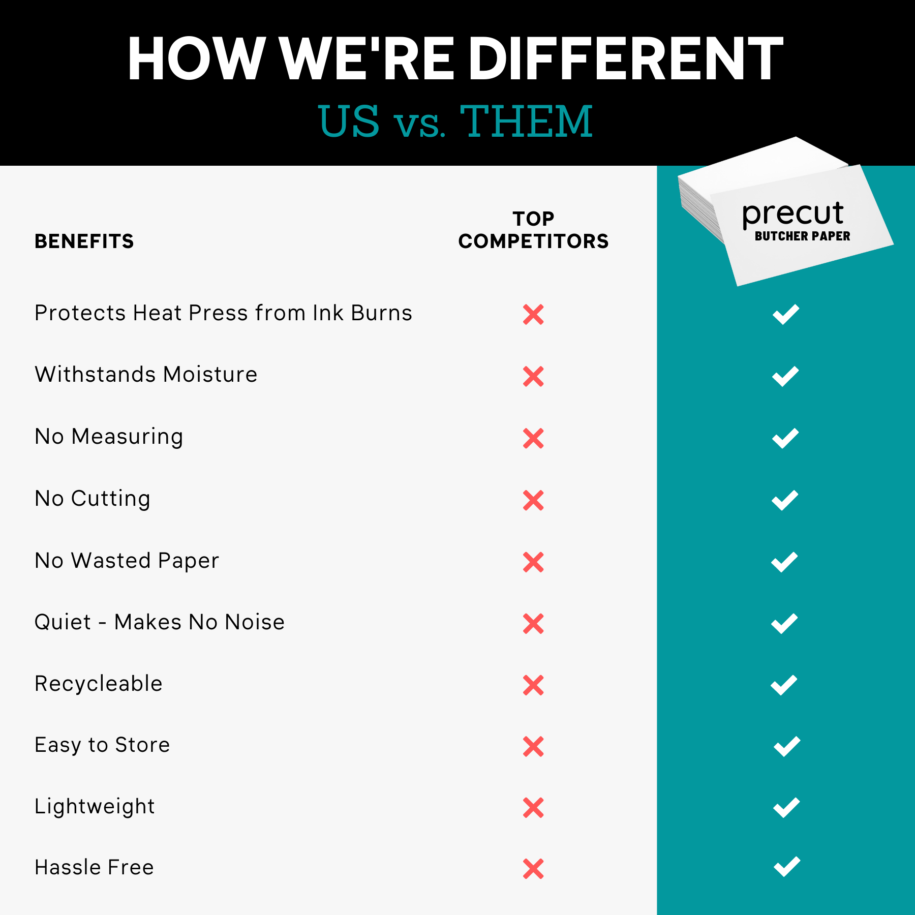 precut butcher paper