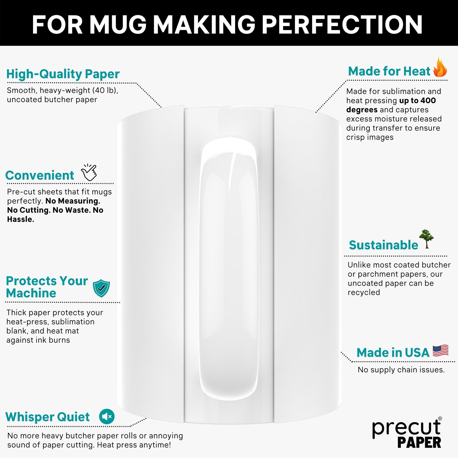 butcher paper heat press sublimation