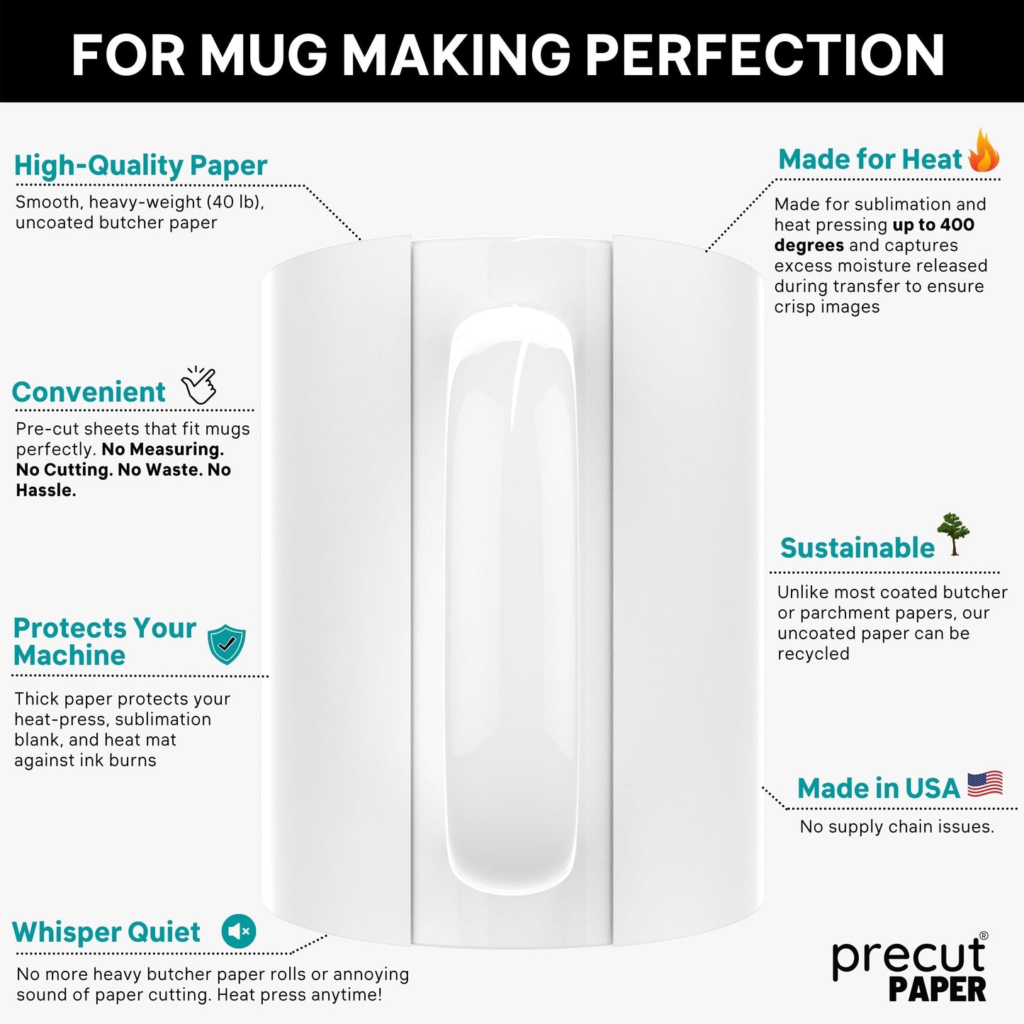 Precut Butcher Paper Sheets - Fits 10 oz Stackable Sublimation Mugs Perfectly (10 in x 3 in), White, Uncoated