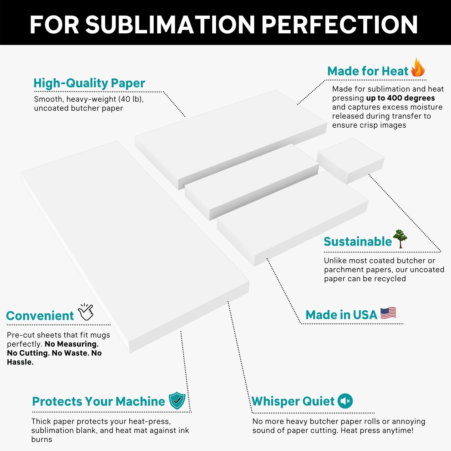 Precut Butcher Paper Sheets Fits Sublimation Cosmetic Bags (12 in x 9 in), White, Uncoated