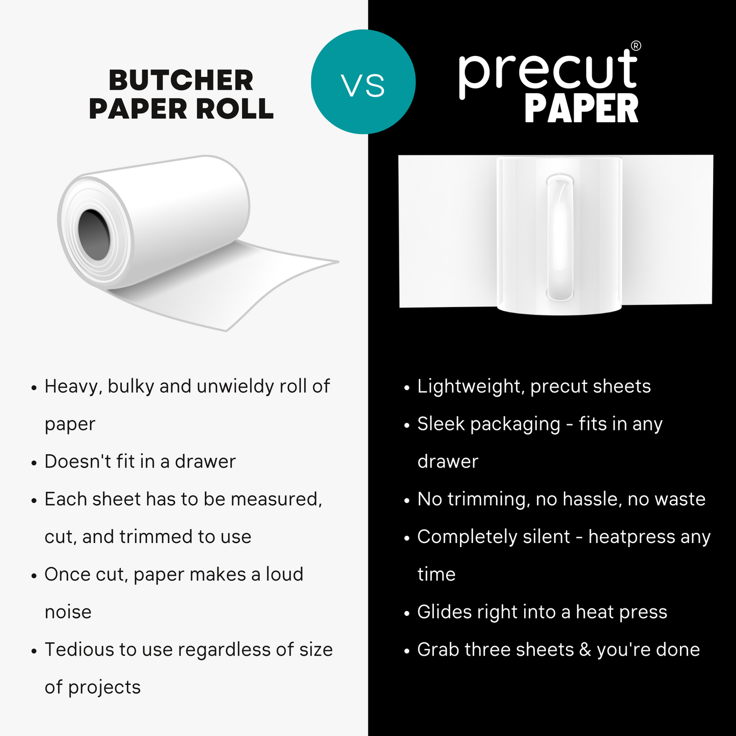 precut butcher paper for sublimation heat press cricut