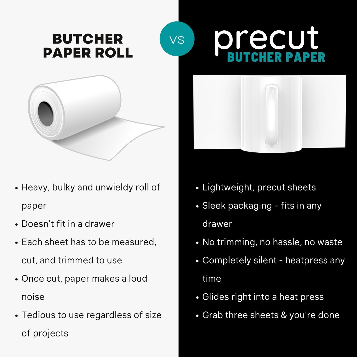 precut butcher paper