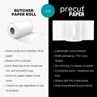 Precut Butcher Paper Sheets for T-shirt Sublimation & Heat Press, 2 Sizes, White, Uncoated