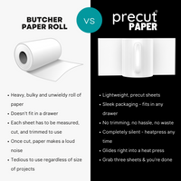 Custom Size Precut Butcher Paper Sheets for Sublimation and Heat Press Crafts, White, Uncoated