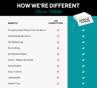 butcher paper for sublimation